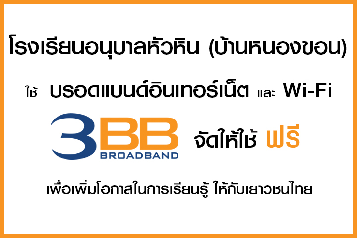 <p>3BB&nbsp;&nbsp;จังหวัดประจวบคีรีขันธ์&nbsp; ได้ส่งมอบอินเทอร์เน็ตโรงเรียนในโครงการ &ldquo;บรอดแบนด์อินเทอร์เน็ต</p>